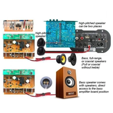 Mạch loa Bluetooth MONQIQI 30W Siêu Trầm, Điều Khiển Từ Xa, 12V/220V - Tặng Đầy Đủ Phụ Kiện, Giá Ưu Đãi 170.000