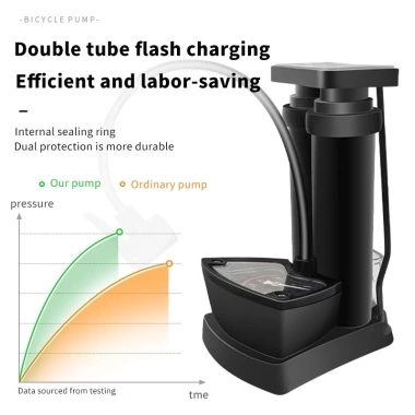 Máy bơm không khí di động MONQIQI 2 ống kèm đo áp suất, phù hợp xe máy - Giá 52.000₫ 6 Máy bơm không khí di động MONQIQI 2 ống kèm đo áp suất, phù hợp xe máy - Giá 52.000₫ 6