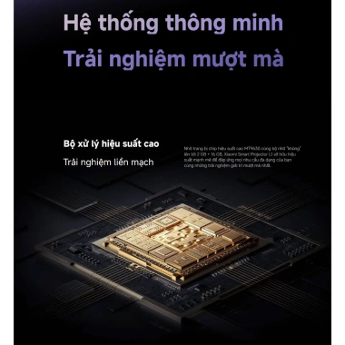 Máy chiếu Xiaomi Smart Projector L1 Pro EU chính hãng - Bảo hành 12 tháng, giá 7,590,000₫ 6