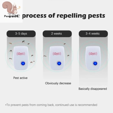 Máy đuổi côn trùng siêu âm Pengtao35 - Loại bỏ muỗi, gián, chuột, bảo vệ vườn nhà