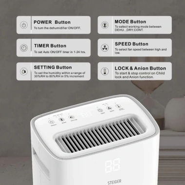 Máy hút ẩm Steiger STG-820DW 20L nhập Đức, BH 24 tháng, giảm giá 2,2 triệu