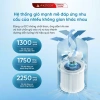 Máy lọc không khí AKITECH 15m2 UVA UVC HEPA 4 lớp giá rẻ chỉ 795k 5