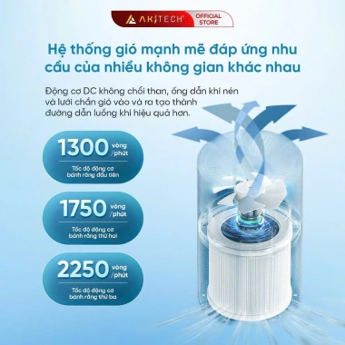Máy lọc không khí AKITECH 15m2 UVA UVC HEPA 4 lớp giá rẻ chỉ 795k 5 Máy lọc không khí AKITECH 15m2 UVA UVC HEPA 4 lớp giá rẻ chỉ 795k 5