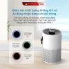 Máy lọc không khí AKITECH 15m2 UVA UVC HEPA 4 lớp giá rẻ chỉ 795k 10