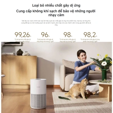 Máy lọc không khí Xiaomi Smart Pet Care - Chính hãng, BH 12 tháng, giá 2.79 triệu