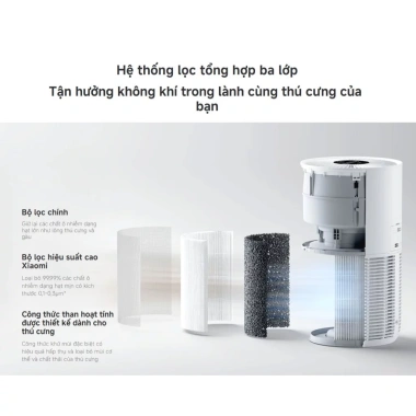 Máy lọc không khí Xiaomi Smart Pet Care - Chính hãng, BH 12 tháng, giá 2.79 triệu