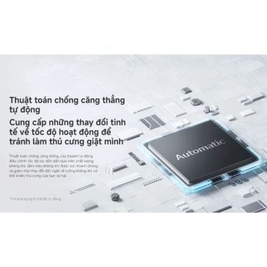 Máy lọc không khí Xiaomi Smart Pet Care - Chính hãng, BH 12 tháng, giá 2.79 triệu