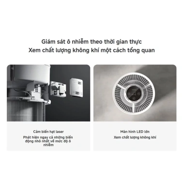 Máy lọc không khí Xiaomi Smart Pet Care - Chính hãng, BH 12 tháng, giá 2.79 triệu