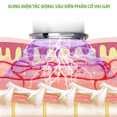 Máy massage cổ vai gáy công nghệ mát xa bằng xung điện giảm đau cổ vai gáy loại mới