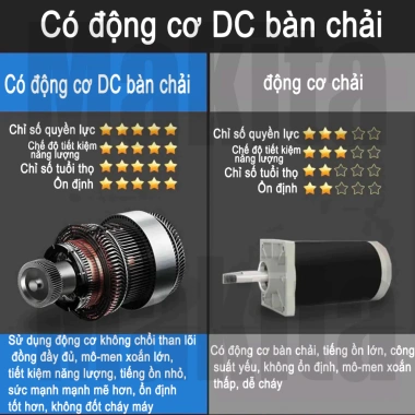 Máy Siết Bulong MAKITA 680N 680Nm - Máy Bắn ốc Pin Lõi Đồng 100% Giá Ưu Đãi 710.000₫ 6 Máy Siết Bulong MAKITA 680N 680Nm - Máy Bắn ốc Pin Lõi Đồng 100% Giá Ưu Đãi 710.000₫ 6