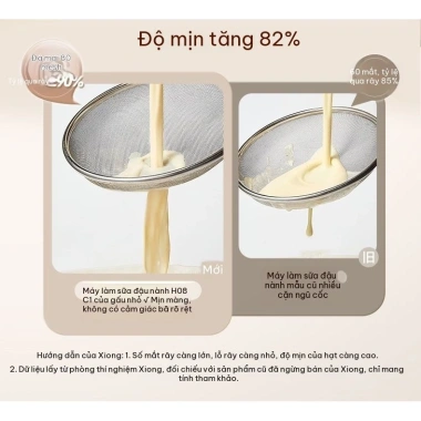 Máy sữa đậu nành đa chức năng djj-h08c1 – Không lọc, phá tường, chỉ 2.025.000₫ 6