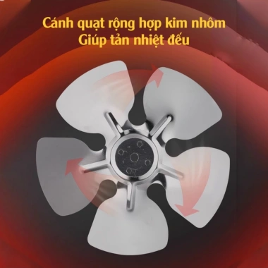 Máy Sưởi/Quạt Sưởi Mini 2.000W - Chống Quá Nhiệt, Tiết Kiệm Điện, IPX4 Chống Nước, Dùng An Toàn Trong Phòng Tắm