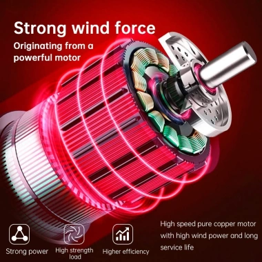 Máy Thổi Phản Lực Turbofan Không Dây Tonnifu 910 Quạt Lá Bụi Pin Màu Giá 55k