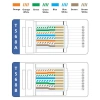 Máy uốn cáp RJ45 ZoeRax cho CAT6A, CAT6, CAT5E – Công cụ cắt dây, đầu nối mạng, giá ưu đãi 511.499₫ 7