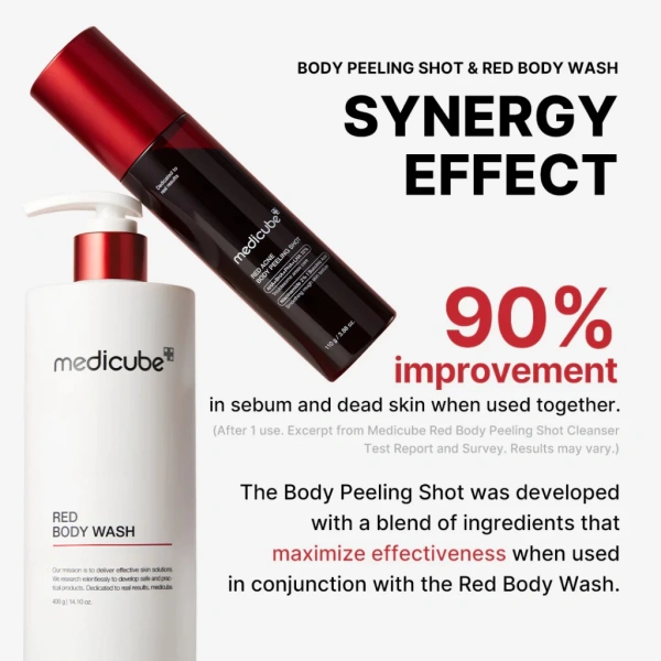 Hình ảnh sản phẩm [Medicube] Tinh Chất Tẩy Da Chết Red Acne Body Peeling Shot 110g | Tẩy tế bào chết, Chăm sóc mụn cơ thể, Làm dịu, Dưỡng ẩm, Kiểm soát dầu