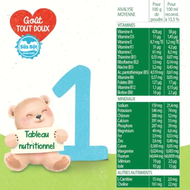 Michibaby Sữa Bột Bledina Bé Đủ Số 1 2 3 900g - Giá ưu đãi 300.000 VNĐ 7
