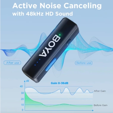 Micro không dây BOYA BOYALINK 2 3 in 1 cài áo livestream vlog, type C phone camera, giảm còn 2.390.000 VND
