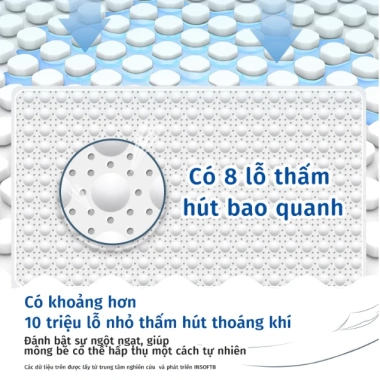 Miễn phí vận chuyển Misecr Tã quần trẻ em bỉm mỏng khô thoáng công nghệ chống hăm