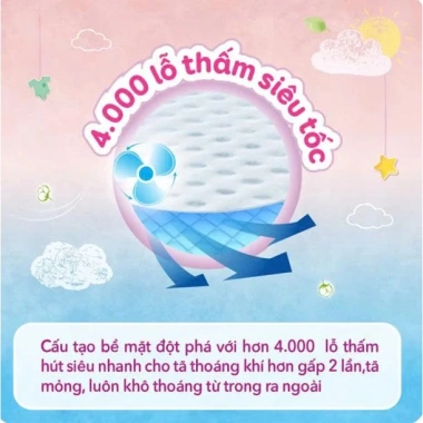 Miếng lót sơ sinh Bobby Newborn 108 miếng - Siêu tiện lợi, giá chỉ 100k - Baby Miki LA 8 Miếng lót sơ sinh Bobby Newborn 108 miếng - Siêu tiện lợi, giá chỉ 100k - Baby Miki LA 8