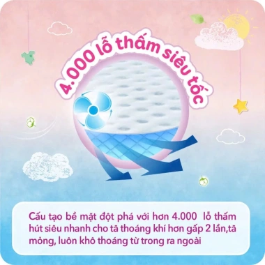 Miếng lót sơ sinh Bobby NewBorn2 NB2-60 - 60 miếng siêu mềm, thấm hút, giá ưu đãi 135.000đ - Baby Miki 4 Miếng lót sơ sinh Bobby NewBorn2 NB2-60 - 60 miếng siêu mềm, thấm hút, giá ưu đãi 135.000đ - Baby Miki 4