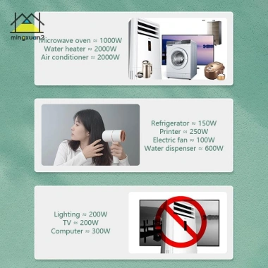 Mingxuan2 Hộp Tiết Kiệm Năng Lượng Ổ Cắm Ổn Định, Tiết Kiệm Chi Phí cho Gia Đình & Văn Phòng, Giá 91.630₫