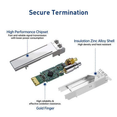 Mô-đun ZoeRax 1.25G LC SFP LX 1.310nm 20km DDM Cisco QNRP Zyxel D-Link 142.999 VND