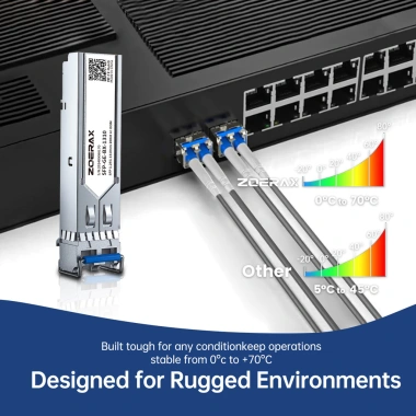 Mô-đun ZoeRax 1.25G LC SFP LX 1.310nm 20km DDM Cisco QNRP Zyxel D-Link 142.999 VND