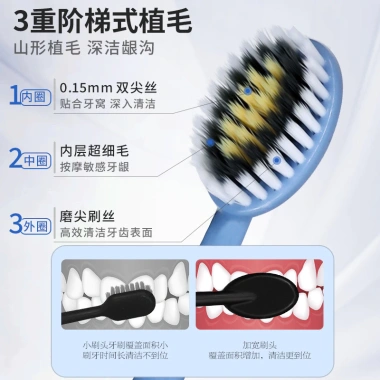 Mới Hàn Quốc Bàn Chải Đánh Răng Mềm Núi Người Lớn 50 Lỗ Kháng Khuẩn 9.25 XW3L 4 Mới Hàn Quốc Bàn Chải Đánh Răng Mềm Núi Người Lớn 50 Lỗ Kháng Khuẩn 9.25 XW3L 4