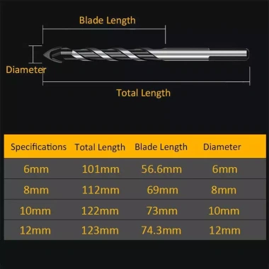 MONQIQI Bộ 5 Mũi Khoan Bền Đa Năng Cho Tường Gạch Thủy Tinh Bê Tông Nhựa - Giảm Giá Đặc Biệt 115k