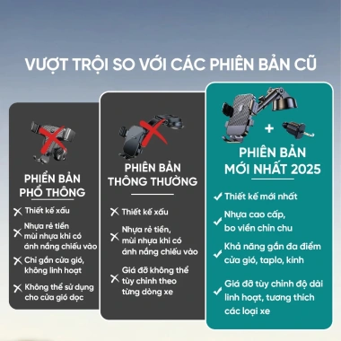 MONQIQI Giá đỡ điện thoại ô tô chống rung xoay 360 độ đa vị trí phù hợp mọi mẫu smartphone - 132.300 VND