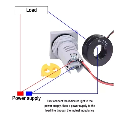 MONQIQI Máy đo vôn kế 3 trong 1 Màn hình LED 22mm AC 60-500V Giá 64.974 VND