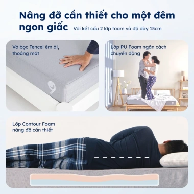 Nệm Foam Nest Ru9 15cm - Ngăn chuyển động, 2 lớp foam vững chắc, đủ kích thước - Giá 5.9tr 2