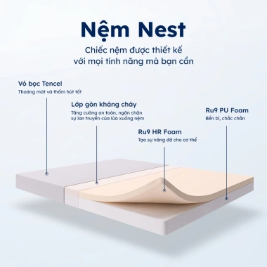 Nệm Foam Nest Ru9 15cm - Ngăn Chuyển Động, 2 Lớp Foam Vững Chắc, Giá Ưu Đãi 5.9 Triệu