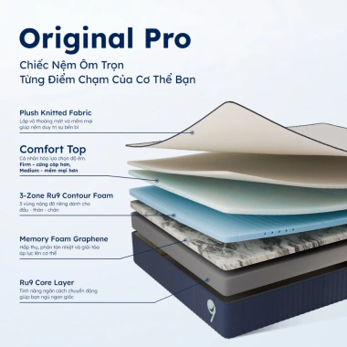 Nệm Foam Original Pro Ru9 25cm Cao Cấp - 5 Lớp Foam 3 Vùng Nâng Đỡ, Tản Nhiệt, Giá Ưu Đãi 13.85 Triệu 3