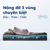 Nệm Foam Original Pro Ru9 25cm Cao Cấp - 5 Lớp Foam 3 Vùng Nâng Đỡ, Tản Nhiệt, Giá Ưu Đãi 13.85 Triệu 4