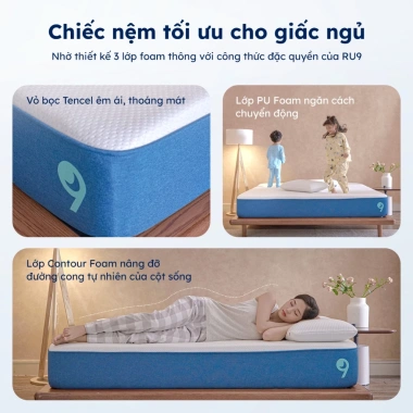 Nệm Foam Original Ru9 Cao Cấp 20-25cm 3 Lớp Foam Hỗ Trợ Cơ Thể, Hạn Chế Chuyển Động, 7,386,500 VND