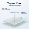 Nệm Foam Topper 5cm Cao Cấp 2 Lớp Êm Ái, Dễ Cuộn Gọn, Tặng Túi Đựng - Giá Ưu Đãi 3,07 Triệu 3