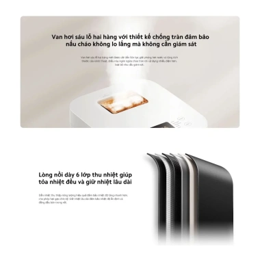 Nồi Cơm Điện Xiaomi 1.5L/4L Đa Năng, Chính Hãng, Bảo Hành 12 Tháng, Giá Ưu Đãi 1.4 Triệu
