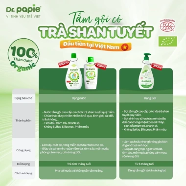 Nước tắm thảo dược Dr.Papie chiết xuất trà Shan Tuyết giảm rôm sảy, mẩn ngứa cho bé sơ sinh 230/300/500ml Giá 135.000₫