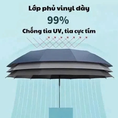 Ô Dù Gấp Gọn Màu Ngẫu Nhiên Che Mưa Che Nắng, Chống UV, Giá chỉ 59.000 VNĐ 5 Ô Dù Gấp Gọn Màu Ngẫu Nhiên Che Mưa Che Nắng, Chống UV, Giá chỉ 59.000 VNĐ 5