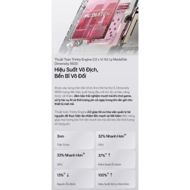 OPPO Find X9 5G Chính Hãng - Màn Hình 6.7 inch, Camera 50MP, Pin 5.000mAh, Giá Gốc 33.7tr, Giảm còn 26.99tr 4 OPPO Find X9 5G Chính Hãng - Màn Hình 6.7 inch, Camera 50MP, Pin 5.000mAh, Giá Gốc 33.7tr, Giảm còn 26.99tr 4
