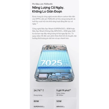 OPPO Find X9 5G Chính Hãng - Màn Hình 6.7 inch, Camera 50MP, Pin 5.000mAh, Giá Gốc 33.7tr, Giảm còn 26.99tr 5 OPPO Find X9 5G Chính Hãng - Màn Hình 6.7 inch, Camera 50MP, Pin 5.000mAh, Giá Gốc 33.7tr, Giảm còn 26.99tr 5