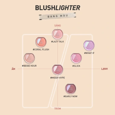 Phấn Má Hồng Bắt Sáng 3CE Blushlighter 9g - Màu Hồng Rạng Rỡ, Giá Ưu Đãi 448k