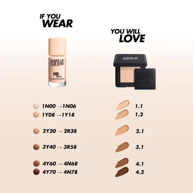 Phấn phủ nén HD SKIN Perfecting 10g - Make Up For Ever, hoàn thiện da, giảm giá 20% 7