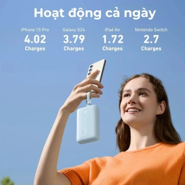 Pin sạc dự phòng ANKER Zolo 20.000mAh 45W 2 cổng 1C1A, 2 cáp Type-C, sạc nhanh laptop, BH 18 tháng 3