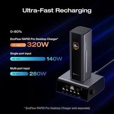 Pin sạc dự phòng EcoFlow Pro 27.650mAh 300W - Sạc nhanh laptop, cáp 140W, BH 24 tháng 6