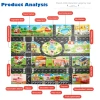 Playmat Trẻ em Giao Thông Đường Bộ - Đồ chơi Thành phố, Giá ưu đãi 52.690 9