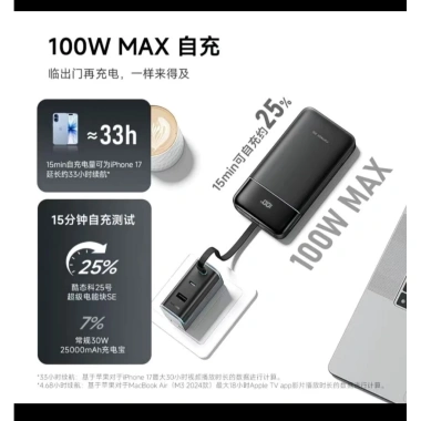 Powerbank Cuktech 25SE 25.000mAh 120W PD 2C1A PPS UFCS QC - Giá chỉ 1.050.000 VND