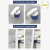 Pufangnice Van điều khiển mực nước tự động 1/2 3/4 cho bể bơi - Van phao, tháp phao, dừng tự động, giảm giá 20% 8
