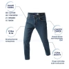 Quần jeans nam ICONDENIM SmartFit tôn dáng, siêu co giãn 4 chiều – Giá 528.600₫ 4